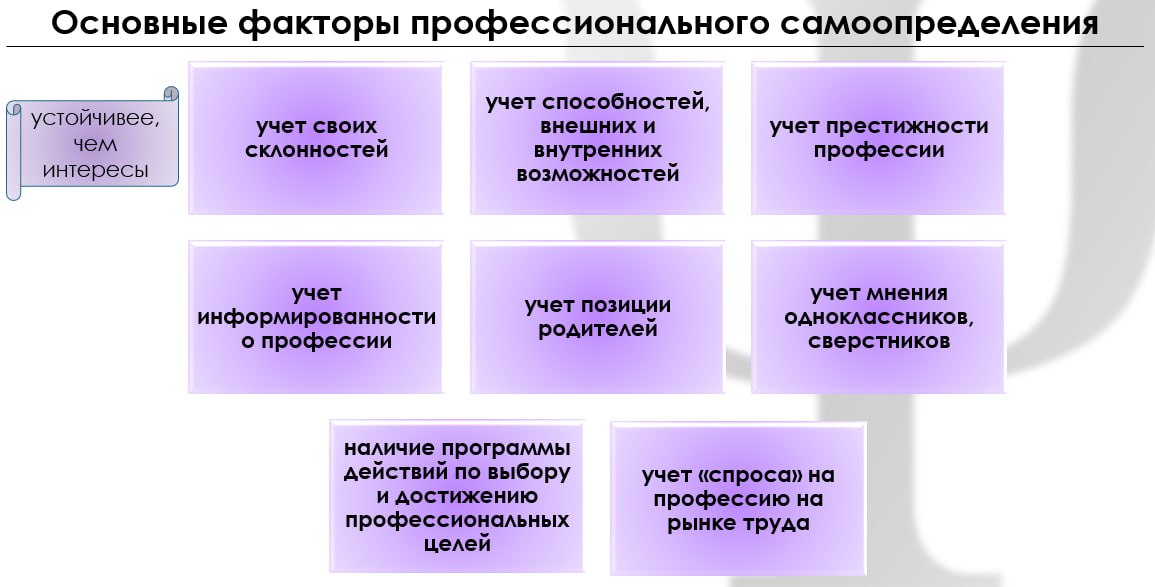Студенты СГУ стали призёрами и победителями номинаций «Российской студенческой весны - 2023»