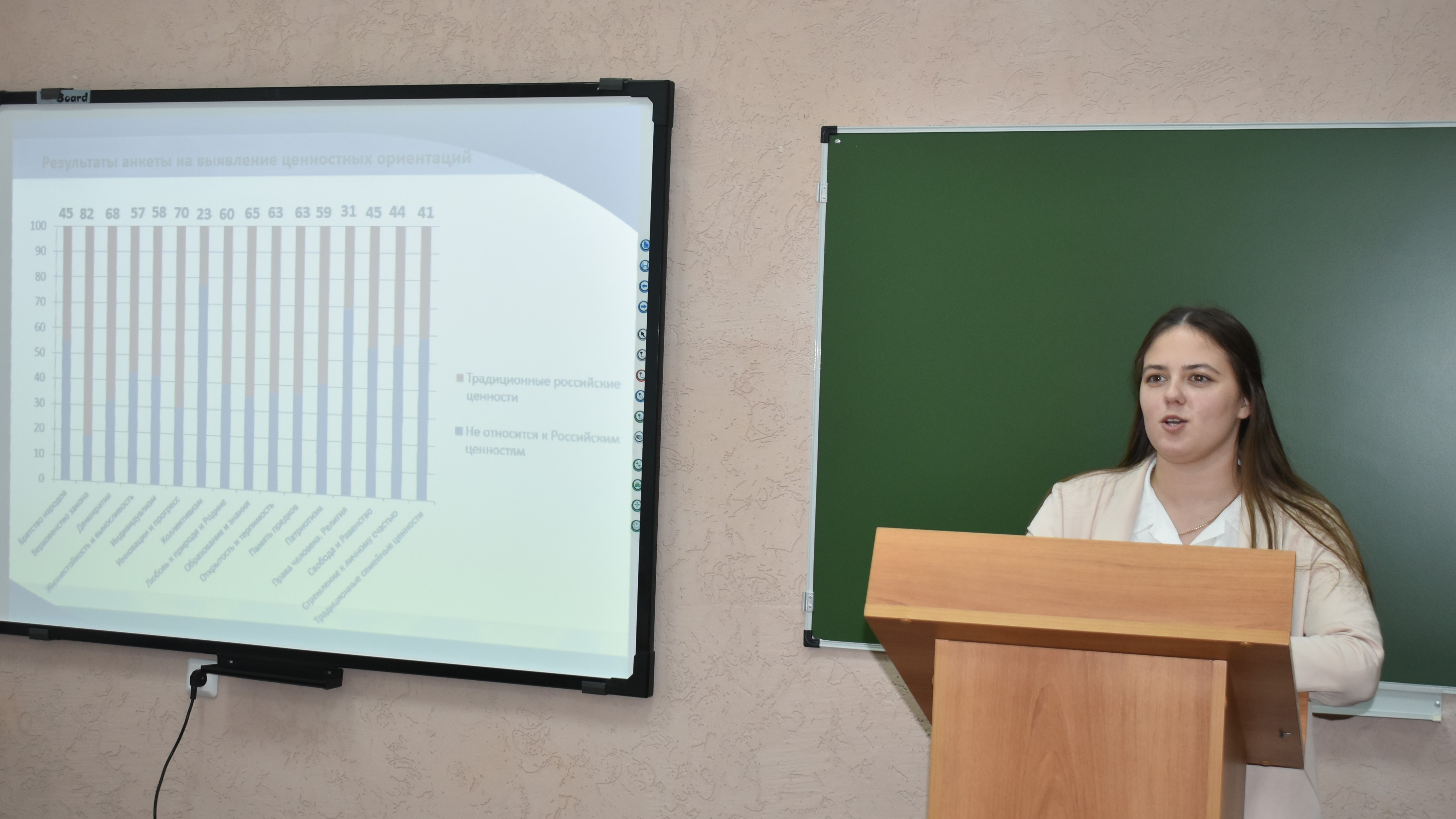 Студенты СГУ стали призёрами и победителями номинаций «Российской студенческой весны - 2023»