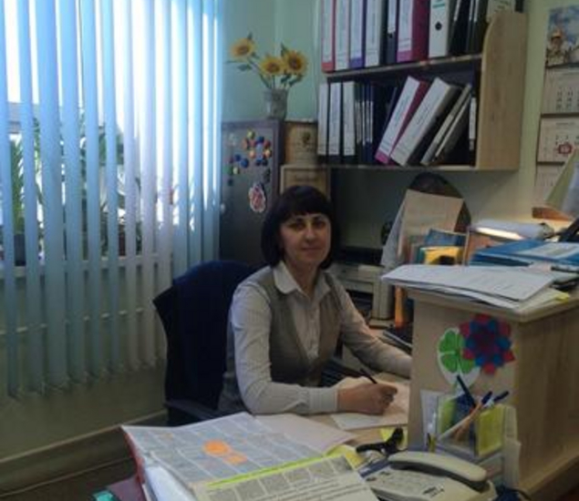 Сулькова Ирина Николаевна