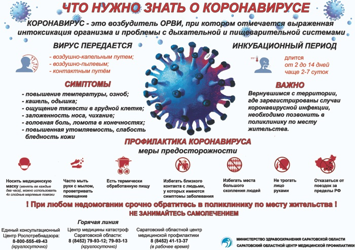 Что нужно знать о коронавирусе