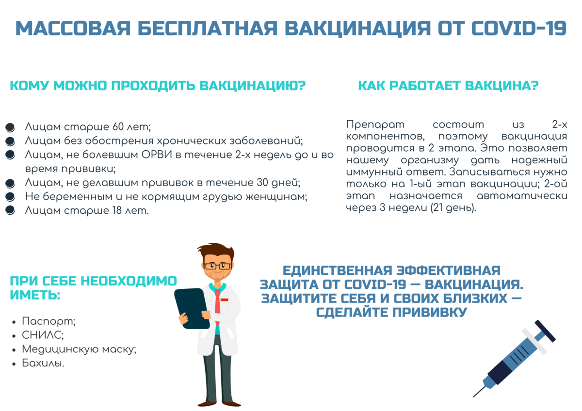 Массовая бесплатная вакцинация от COVID-19