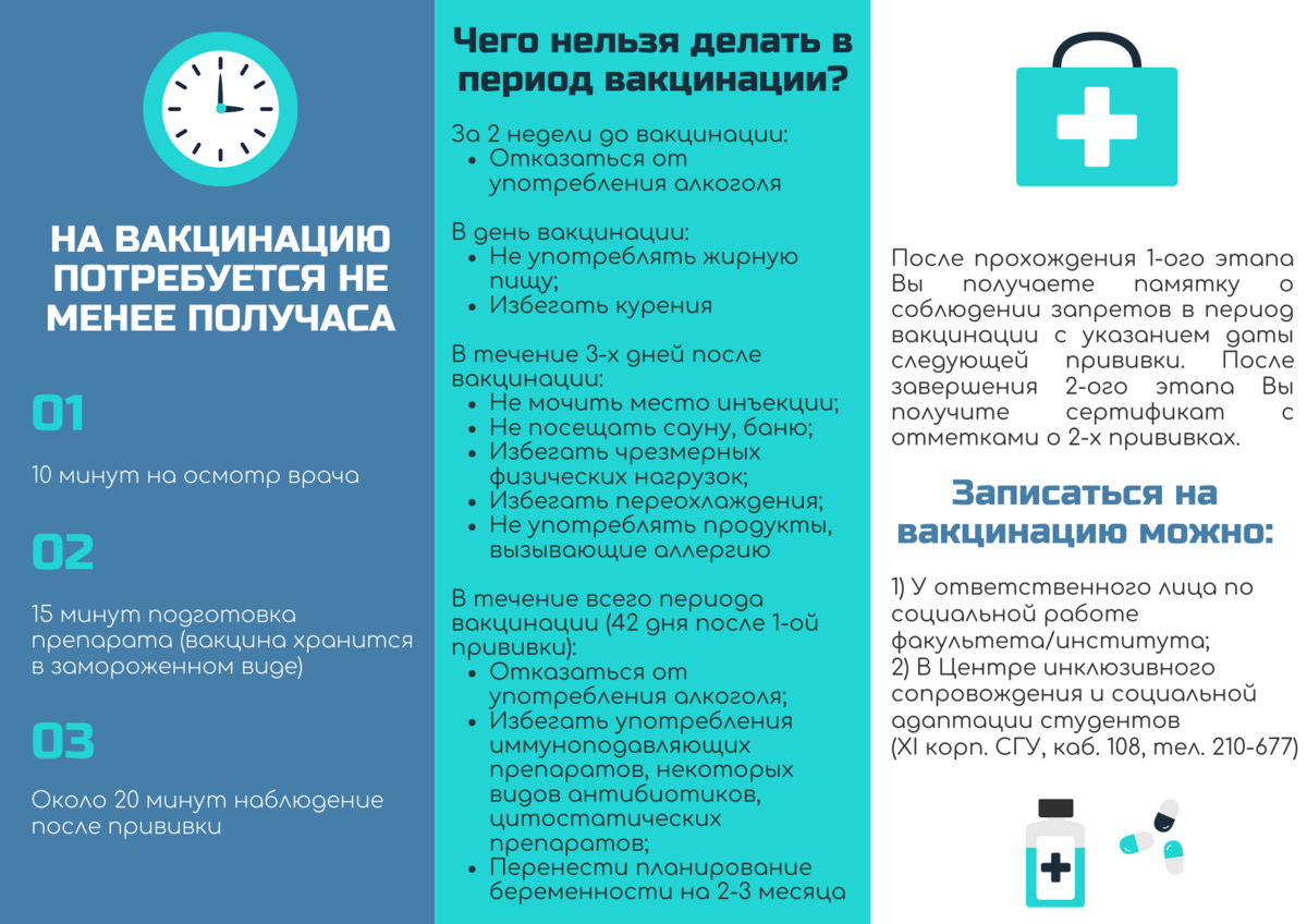 Чего нельзя делать в период вакцинации