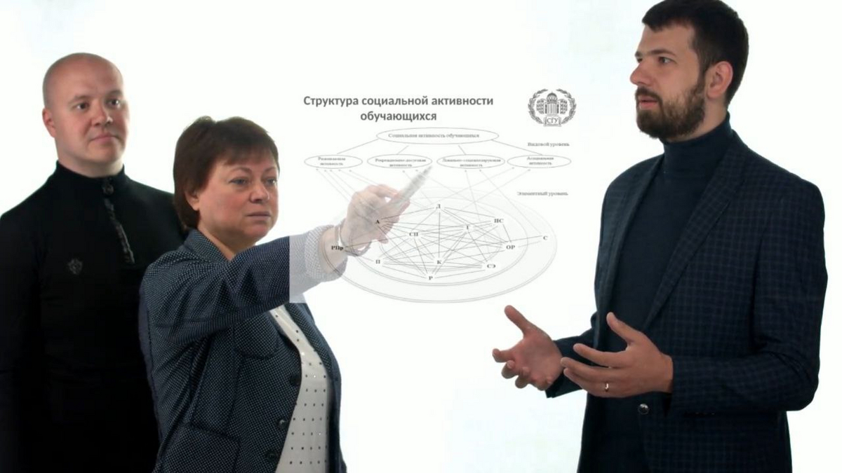 Доклад по результатам промежуточного отчета по гранту РНФ