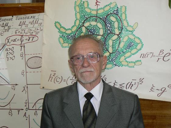 Кленин Виталий Иосифович